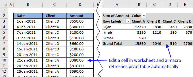consolidate multiple data sources in a pivottable applies to: excel for mac 2011